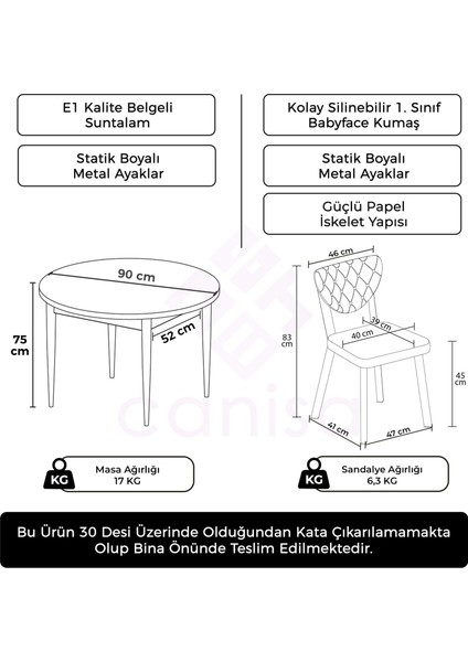 Now Serisi 90X90 Sabit Yuvarlak Beyaz Mutfak Masası Takımı 4 Sandalye fırsatları