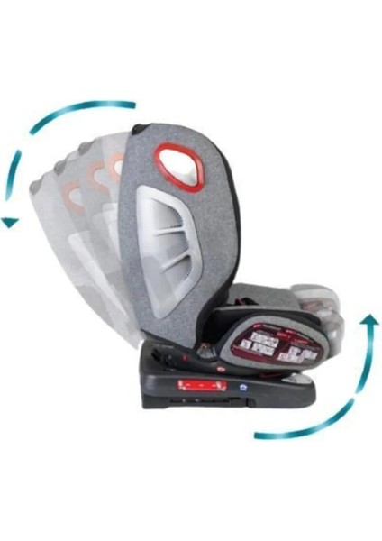 0-36 kg 360 Dönebilen Isofix'li Oto Koltuğu Çocuk Oto Koltuğu fırsatları
