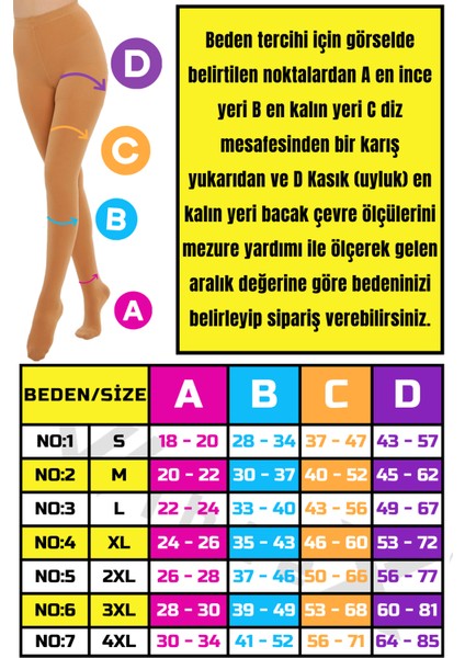 Külotlu Varis Çorabı Burnu Kapalı (Ten Rengi) Orta Basınç Ccl2(Çift Bacak)