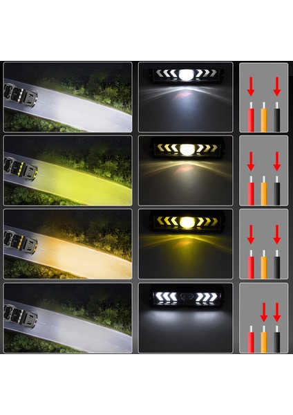 2 Adet 6 Inç LED Çalışma Lambası Çubuğu Sürüş Sis Lambası (Yurt Dışından) fiyatları