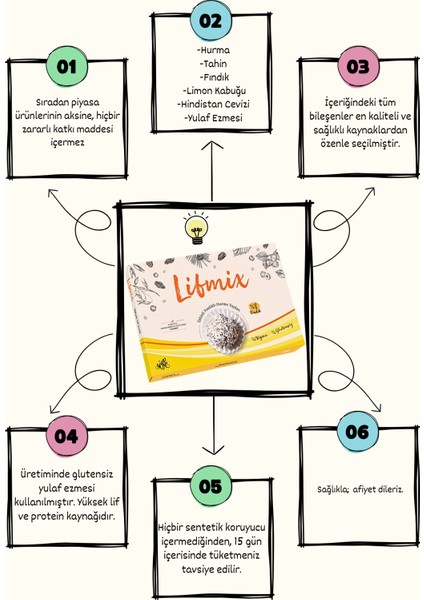 Lifmix - Tahinli Fındıklı Hurma Topları Net 215 gr