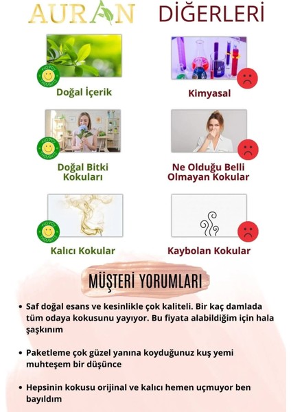 Çimen, Beyaz Sabun, Lavanta Saf Esansiyel Uçucu Yağ Buhurdanlık Yağ Difüzör Esans Aroma 3x 10ml fiyatları
