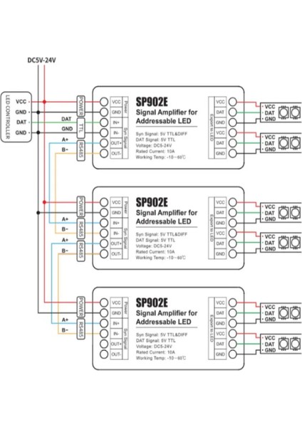 SP902E Sinyal Amplifikatörü Tekrarlayıcı 5-24 Volt SP902E Pixel Sinyal Güçlendirici