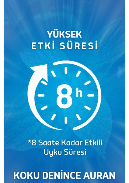 Uyku ve Yastık Spreyi Okaliptus, Nane, Biberiye Rahatlatıcı Uyku ve Dinlenme Spreyi 50 ml