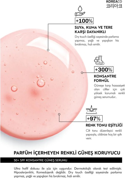 Blocker Pink Saf Spf 50+ Ton Eşitleyici Yüksek Uvb+Uva Korumalı 50ML Güneş Serumu