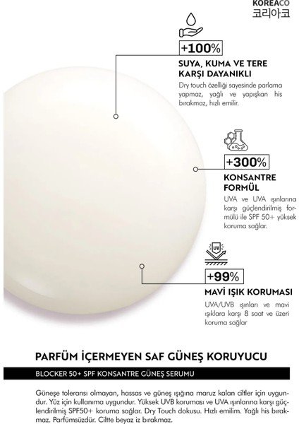 Blocker  Saf Spf 50+ Suya Dayanıklı Yüksek Uvb+Uva Korumalı 50ML Güneş Serumu