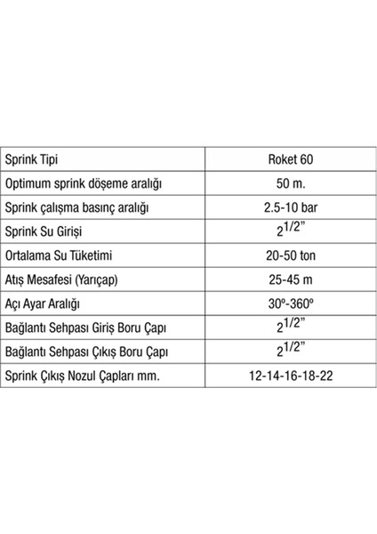 3400 Roket 60 Şanzımanlı  2 1/2"