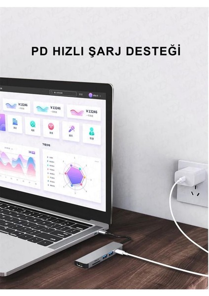 6 In 1 Type-C To USB 3.0 Sd Tf 4K Ultra Hd HDMI Pd Kart Okuyucu Çevirici Dönüştürücü Adaptör