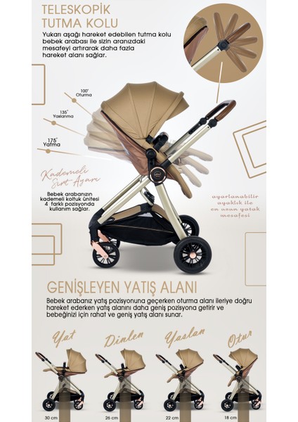 1012 Eos Travel Sistem Bebek Arabası indirimleri