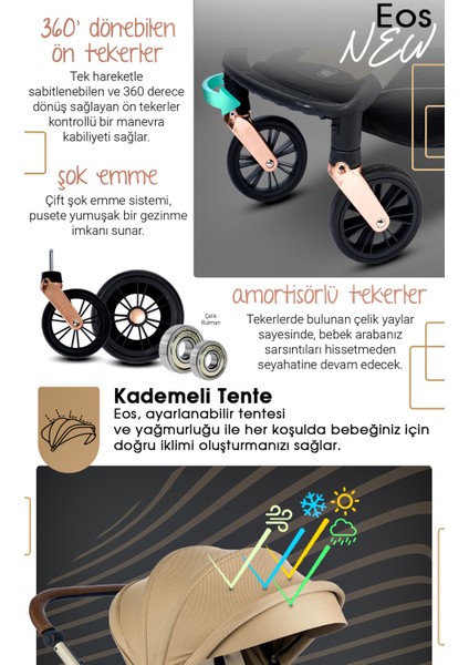 1012 Eos Travel Sistem Bebek Arabası
