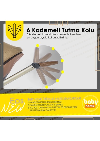 1012 Eos Travel Sistem Bebek Arabası