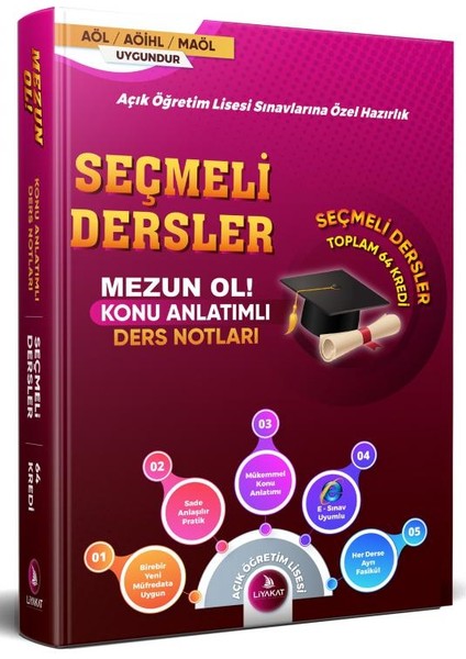 Seçmeli Dersler Konu Anlatımlı Ders Notları - Açık Öğretim Lisesi Sınavlarına Özel Hazırlık