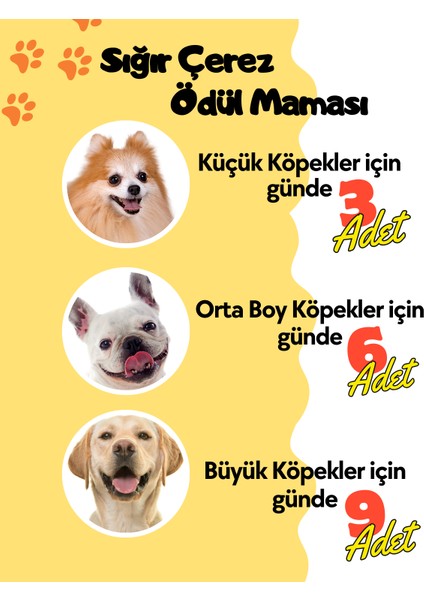 Doğal Köpek Ödül Maması 4 Adet Katkısız Köpek Ödül Maması Seti Kurutulmuş Et Sığır Çubuk Çerez 4X50 gr