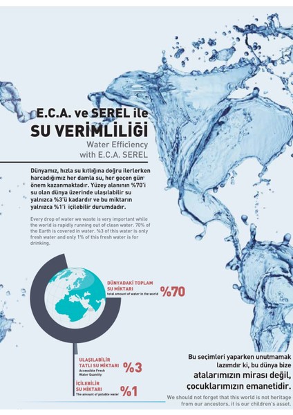 Eca Logica Plus Mafsallı Duş Seti Banyo Üst Takımı 102117402