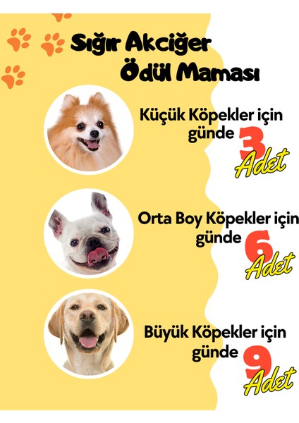 Köpek Ödül Maması Seti Doğal Katkısız 2 Adet Köpek Ödül Maması 2 Adet Köpek Çiğneme Çubuğu