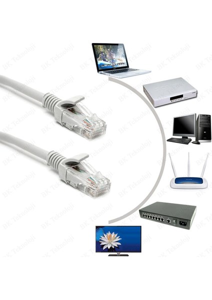 30 Metre Yüksek Hızlı Cat6 Ethernet Lan Ağ Network Patch Kablo modelleri