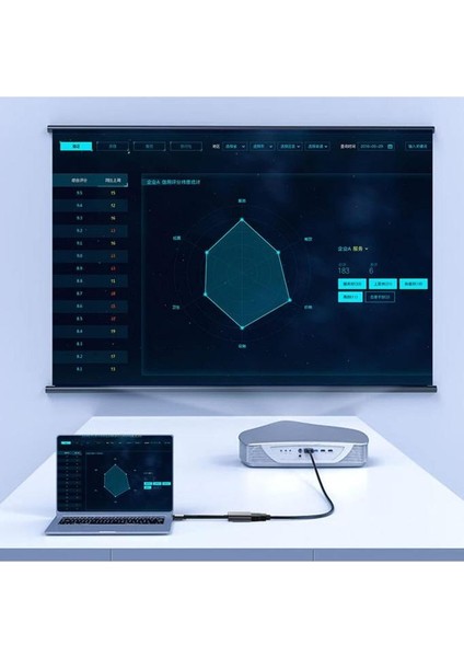 Type-C To Displayport Adaptör USB C Dp Çevirici Notebook Pc Bilgisayar Uyumlu