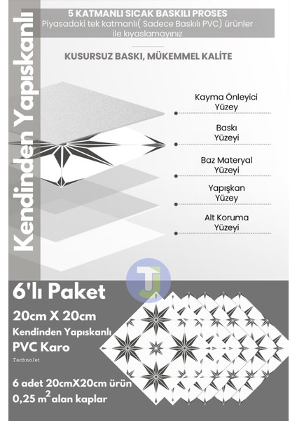Kendinden Yapışkanlı Karo Pvc Mutfak Banyo Tezgah Kaplama Sticker 6ADET 20CM×20CM