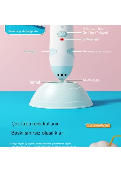 Çocuk Diy 3D Baskı Kalem Boyama Kalem Seti (Yurt Dışından)