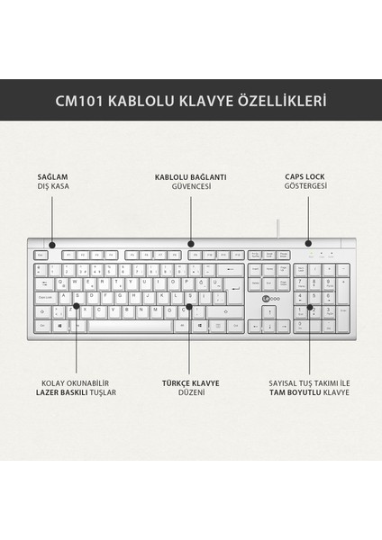 CM101 USB Kablolu Türkçe Q Klavye & Mouse Set Beyaz