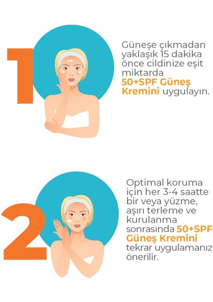 50 Spf Güneş Koruyucu Sprey fırsatları