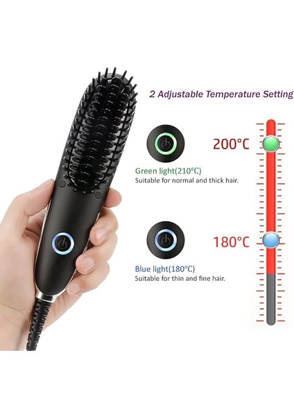 Mini Saç Düzleştirme Fırçası, Farı Seyahat Saç Düzleştirici Fırçası Çift Voltajlı Iyonik Sıcak Tarak Seyahat Kılıfı ile Ingiltere Ithalat (Yurt Dışından) fiyatları
