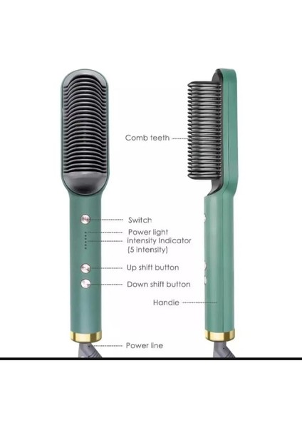 Kadınlar Için Elektronik Saç Tarağı + Düzleştirici (Yurt Dışından) fırsatları