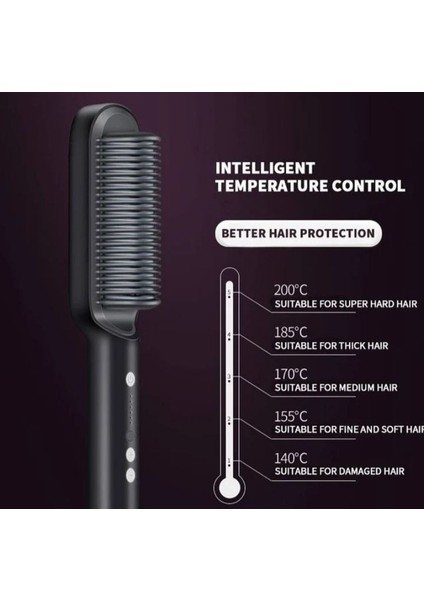 Profesyonel Elektrikli Saç Fırçası, Saç Düzleştirici (Yurt Dışından) modelleri