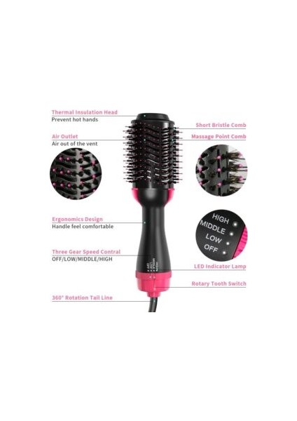 Kızlar / Kadın Için Hızlı Saç 3'ü 1 Arada Düzleştirici Kurutucu Tarak Fırçası Saç Düzleştirme Tarağı ile Hızlı Saç Kurutma Makinesi (Yurt Dışından) fiyatları