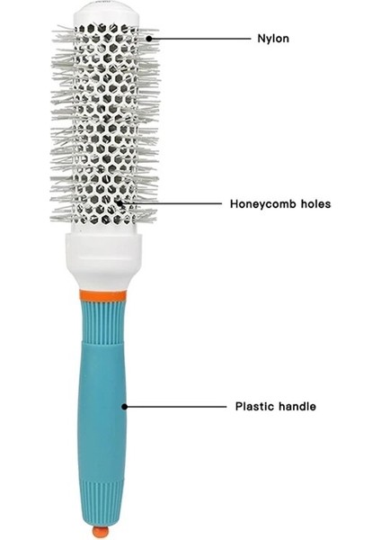 Profesyonel Kıvırma Haddeleme Fırçası Yuvarlak Kafa Isı Yalıtım Tarak Saç Düzleştirici Seramik Yuvarlak Fırça Kıvırma Şekillendirici Aracı (Yurt Dışından) indirimleri