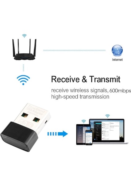 Cbtx Kablosuz 2.4g & 5g Wifi Adaptörü Çift Bant Ağ Kartı 600 Mbps USB (Yurt Dışından) fırsatları