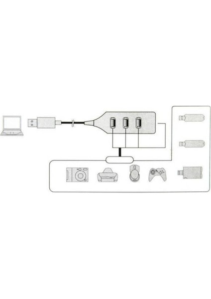 Cbtx Beyaz USB 2.0 Hi-Speed ​​4-Port Splitter Hub Adaptör Için Pc Bilgisayar (Yurt Dışından)