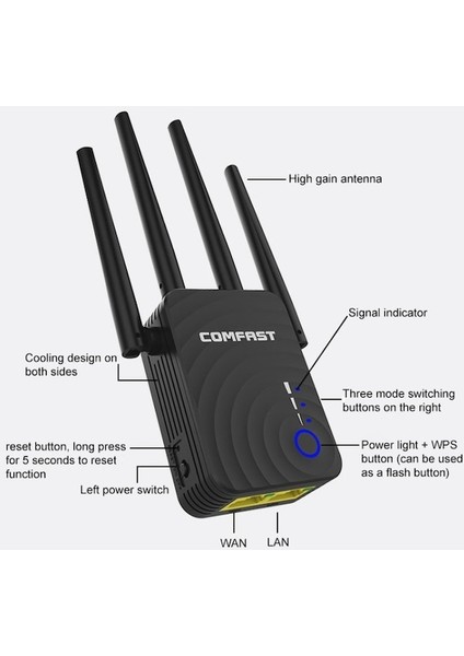 Comfast CF-WR754AC 1200 Mbps Kablosuz Wıfı Güçlendirici Ağ Yönlendirici (Yurt Dışından)