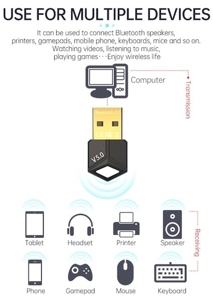 Cbtx M25 USB Kablosuz Bluetooth 5.0 Verici Ses Iletim Adaptörü (Yurt Dışından)