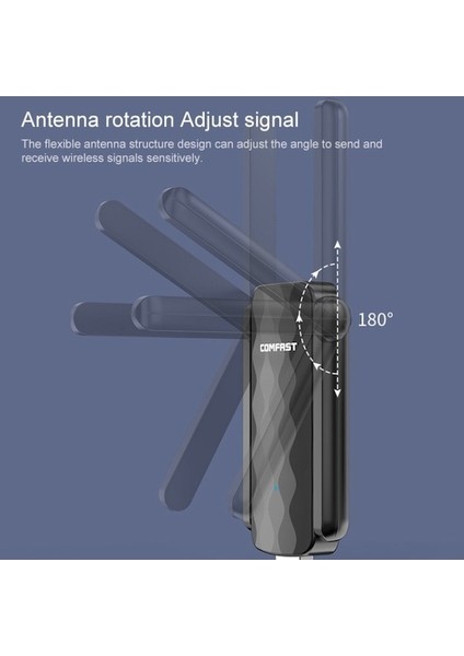 Comfast CF-822AC 600 Mbps 5g Dual-Band Wı-Fı USB Ağ Adaptörü Alıcısı (Yurt Dışından)