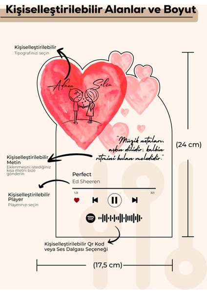 Kişiye Özel Sevgililer Günü, Doğum Günü, Yıldönümü Pleksi Line Art Set, Baskılı Spotify Pleksi