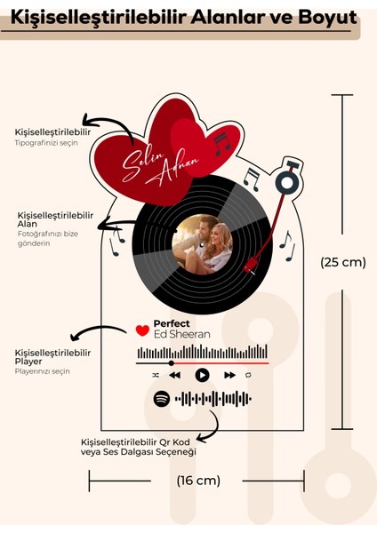 Kişiye Özel Sevgililer Günü, Doğum Günü, Yıldönümü Pleksi Plak Tasarımlı Set,dekoratif Spotify Plak