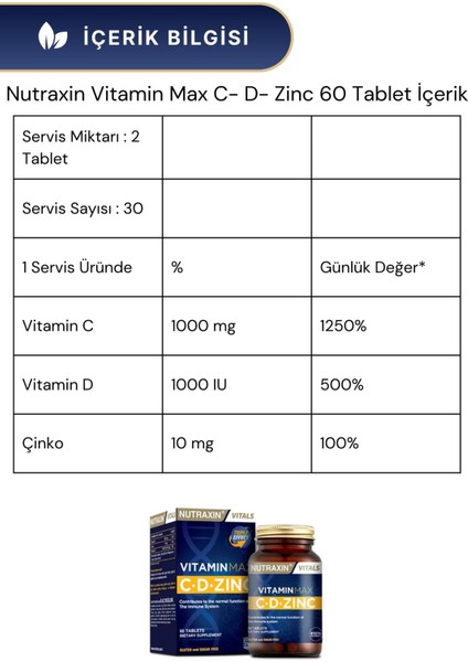 Vitamin Max C-D-Zinc 60 Tablet & Biotin 5000 Mcg 30 Tablet