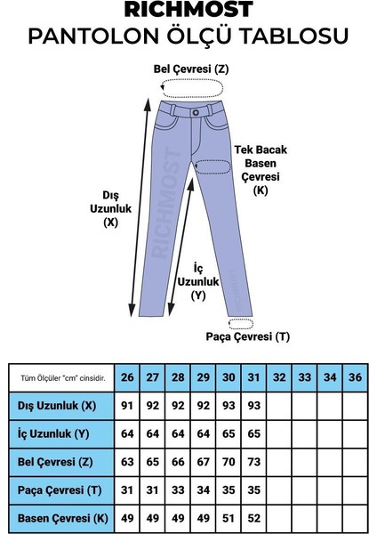 Paçaları Dikişsiz ve Yüksek Belli Cepli Astarsız Kadın Kot Pantolon Mom Fit Jean Gri Denim modelleri