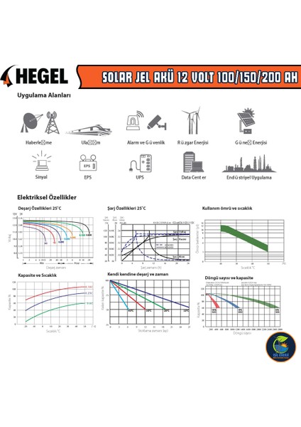 12V 100 Ah Solar Jel Akü - 12 Volt 100 Amper Solar Jel Akü