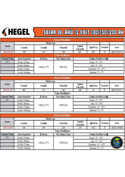 12V 100 Ah Solar Jel Akü - 12 Volt 100 Amper Solar Jel Akü