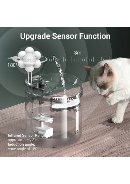 8 Adet Filtre Elemanı Stili 2l 2l Kedi Su Çeşmesi Filtresi Otomatik Sensör Tiryakisi Kediler Besleyici Pet Su Sebili Kediler Için Otomatik Içme Çeşmesi (Yurt Dışından) fırsatları