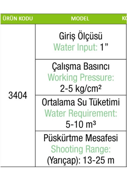 3404 Atılgan Junıor Plastik Açılı Yağm. Başlığı 1"