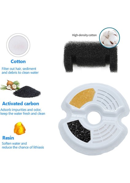 Mavi Stil USB Fişi LED Aydınlatmalı Otomatik Kedi Içme Çeşmesi Taze Temiz Su Için Devridaim Filtrelemeli USB Pet Su Sebili (Yurt Dışından)
