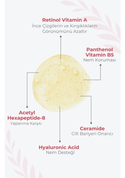 Yaşlanma Karşıtı Serum Retinol 0,1% 30 ml modelleri