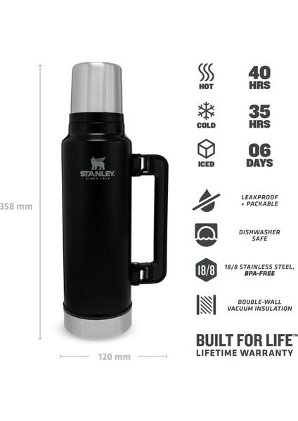 Klasik Vakumlu Paslanmaz Çelik Termos 1.4 Lt The Legendary Classic Bottle 1.4l - Matte Black Pebble