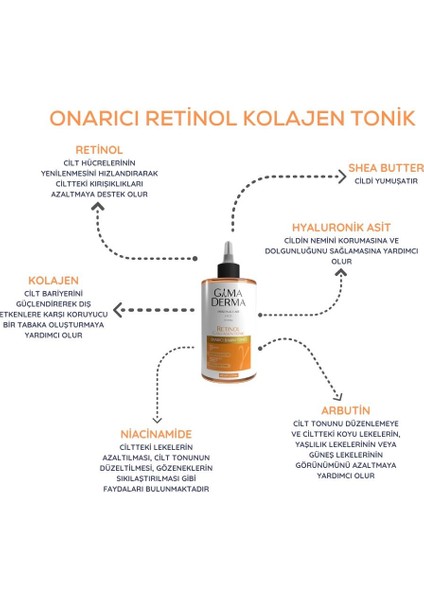 Retinol Kolajen Onarıcı Bakım Toniği 200 ml