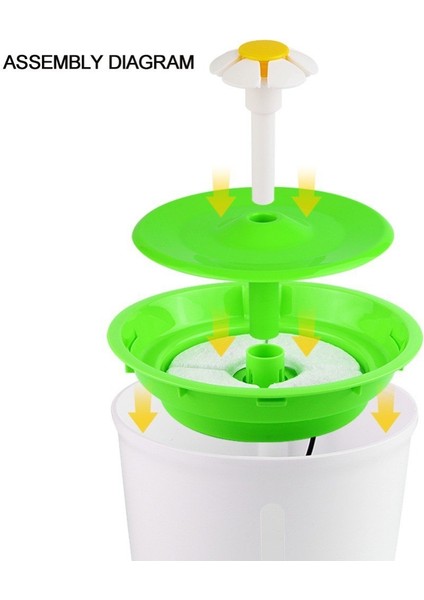 Turuncu Mat Stili Abd Fişi Otomatik Kedi Su Çeşmesi Evcil Hayvanlar Için Su Sebili Büyük Yaylı Içme Kabı Kedi Otomatik Besleyici Içecek Filtresi 1.6l (Yurt Dışından) modelleri