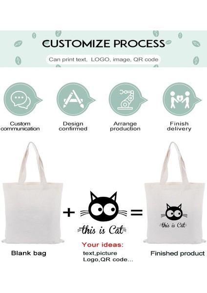 Küçük Boyutlu Diy Özel Kanvas Çanta Baskılı Logo Alışveriş Çantası Eğlence Moda Kadın Tek Omuz Çantaları Baskı Kendi Tasarım Logosu (Yurt Dışından)