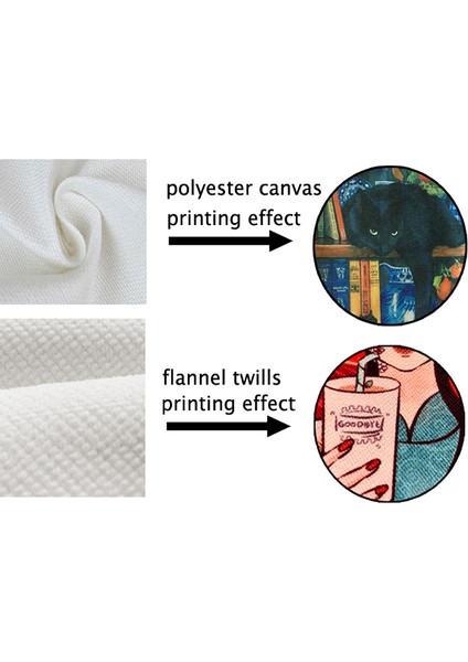 Kanvas Boyutu M 35 x 40 cm Kişisel Özel Tote Çanta Alışveriş Metninizi Ekleyin Baskı Orijinal Tasarım Unisex Moda Seyahat Kanvas Omuz Çantaları Açık Hava Eğlence (Yurt Dışından) indirimleri